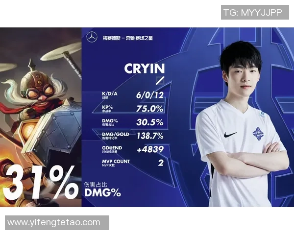 英雄联盟EDG战队成长历程回顾与S15赛季精彩瞬间解析 英雄联盟EDG战队成长历程回顾与S15赛季精彩瞬间解析