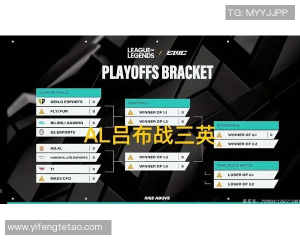 赛后分析WE与BLG耐力对决S15英雄联盟精彩回顾与战术探讨 赛后分析WE与BLG耐力对决S15英雄联盟精彩回顾与战术探讨