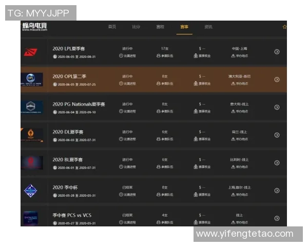 电竞比分数据分析V5战队节奏表现全面解析与战术探讨 电竞比分数据分析V5战队节奏表现全面解析与战术探讨