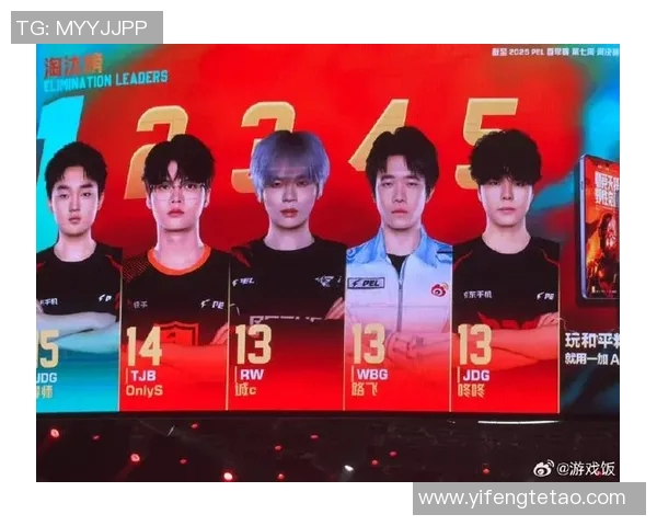 S15电竞总决赛和平精英中JDG阵地战的优劣分析与战术反思 S15电竞总决赛和平精英中JDG阵地战的优劣分析与战术反思