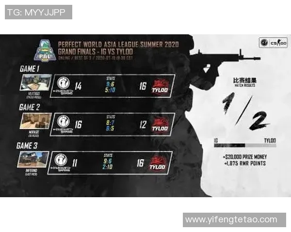 电竞比分深度对话周静探讨她的CSGO职业生涯与成长历程