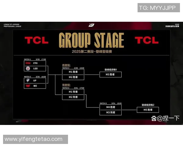 S15LOL赛事分析聚焦WE战队节奏与表现的深度探讨实时数据